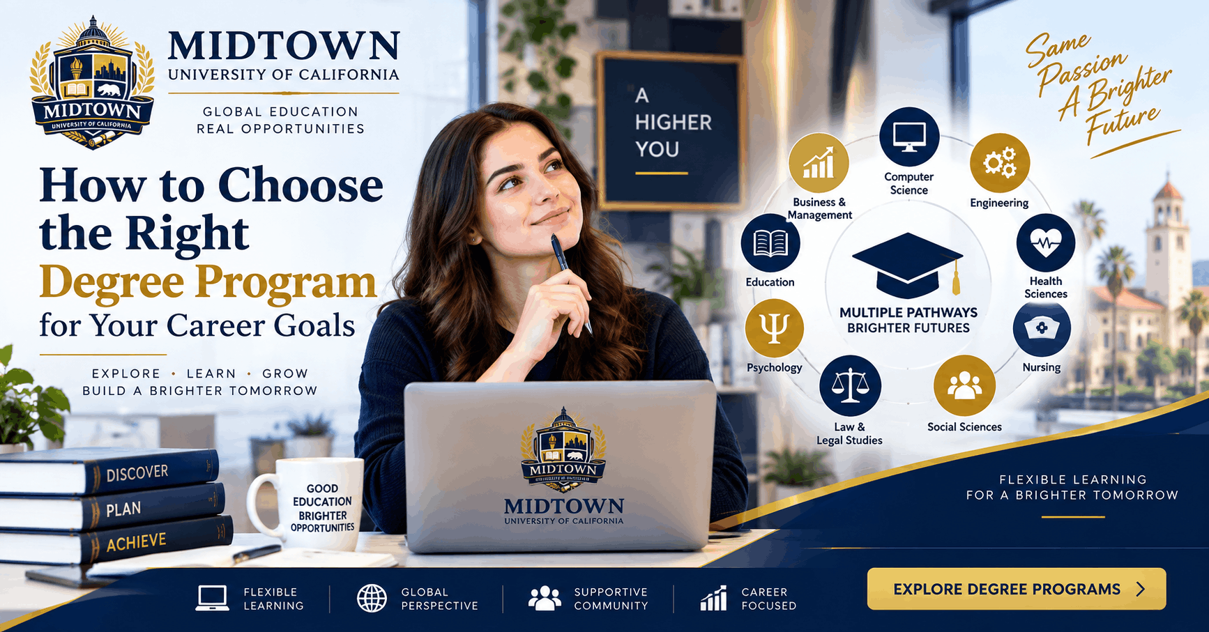 How to Choose the Right Degree Program for Your Career Goals